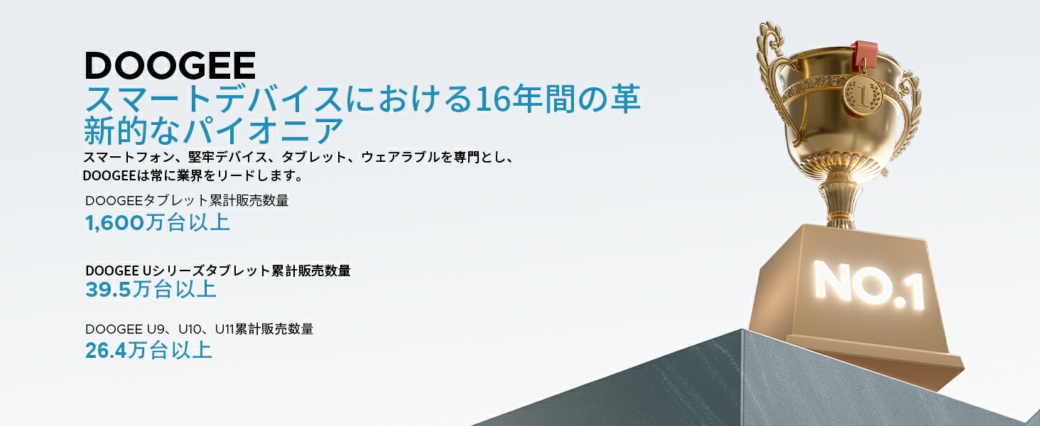 楽天市場】【数限定4000円オフ＆レビューでケース特典】業界最新
