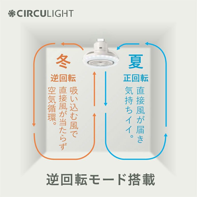 楽天市場】＼ポイント10倍／【公式通販】CIRCULIGHT サーキュライト