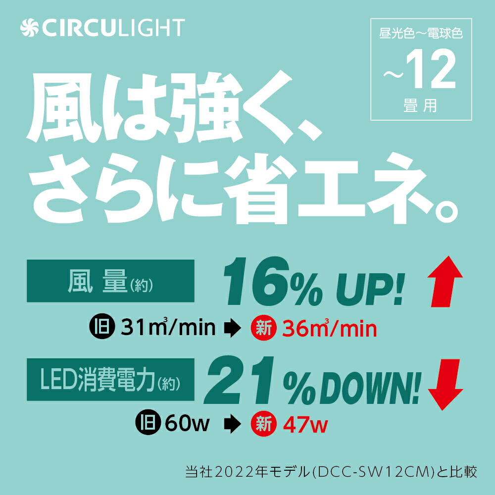 楽天市場】＼ポイント10倍／【公式通販】CIRCULIGHT サーキュライト
