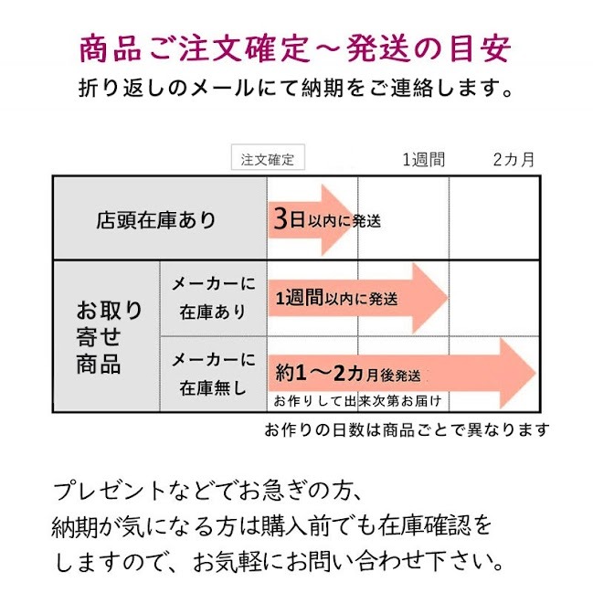 楽天市場】【碌山】 シルバー ガーネット ブローチ&ペンダントトップ