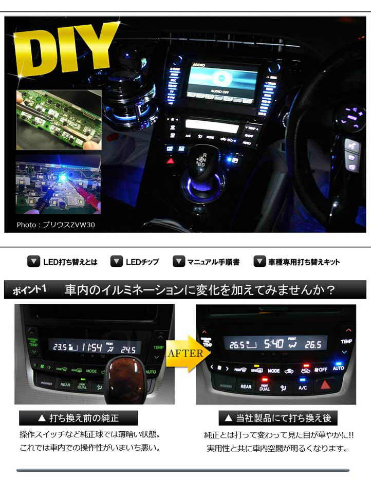 楽天市場】ノア 80系 ヴォクシー 80系 エアコン用 基盤打ち替えキット