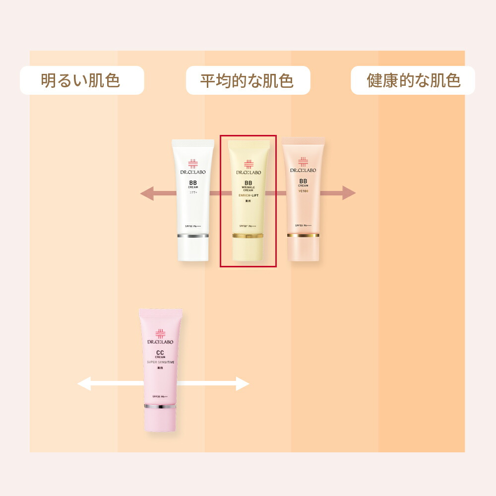 楽天市場】【19%OFF &ポイント10倍 | 3/4 20:00-3/11 1:59】【公式