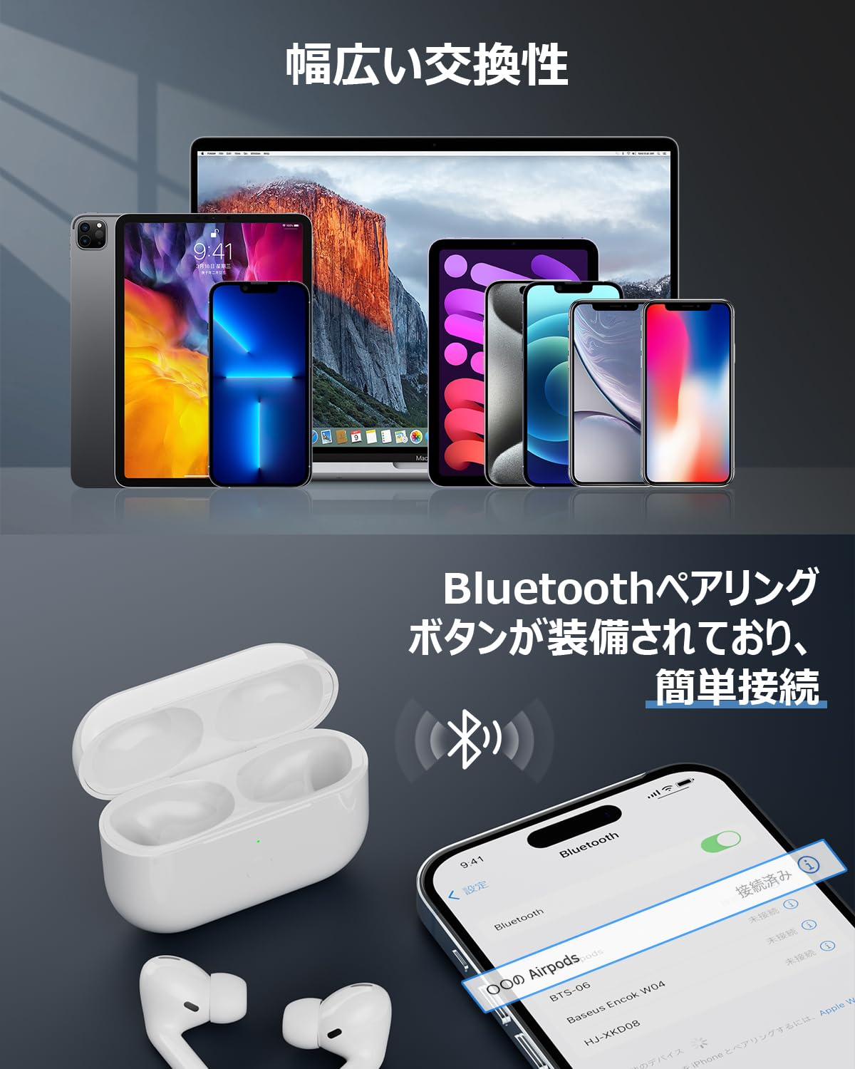 楽天市場】【送料無料】Podick 充電ケース、Airpods Pro第1世代&第2