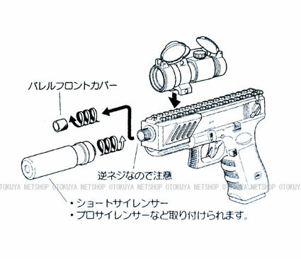 楽天市場】電動ハンドガン グロック18C用 アタッチメント マウント