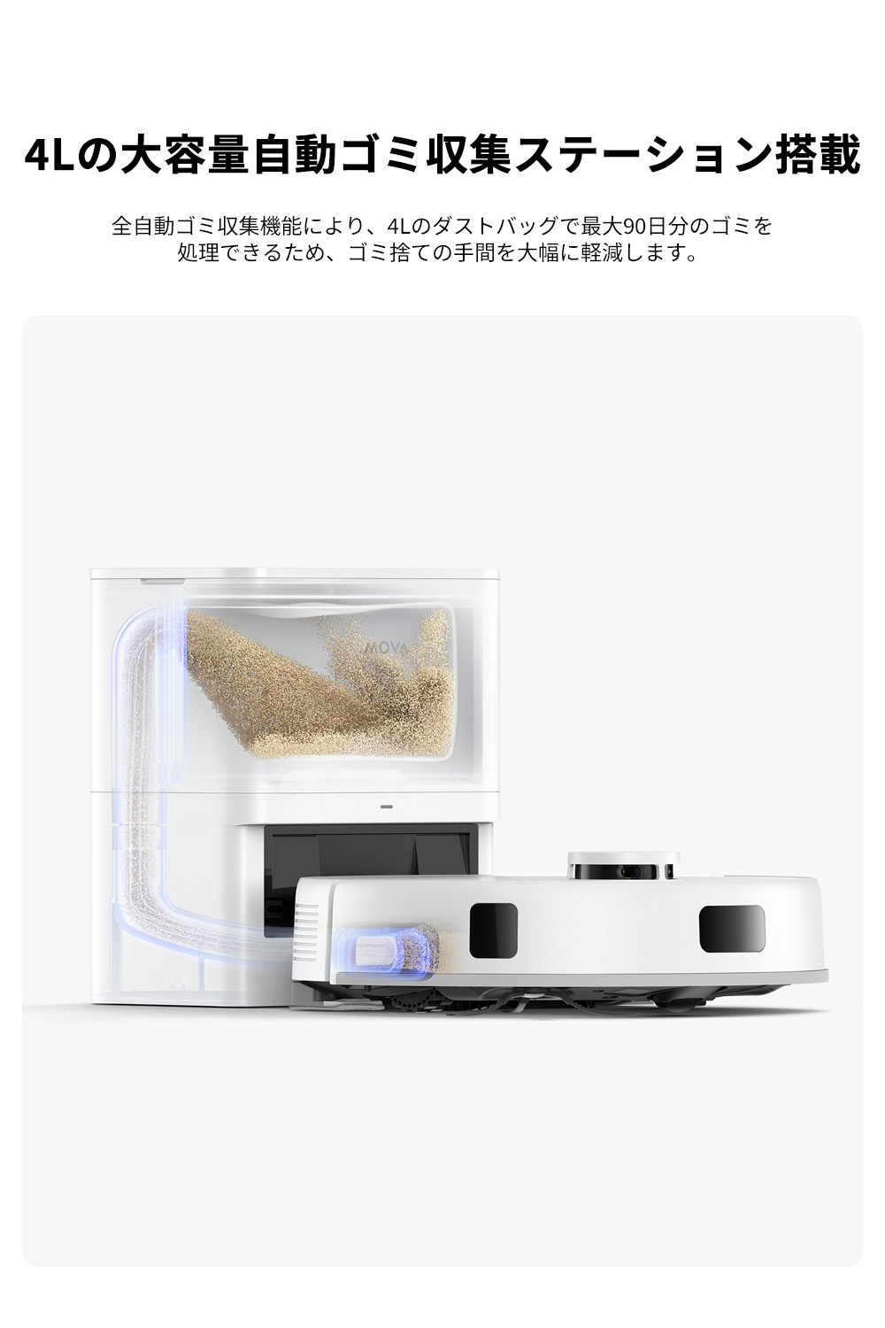 楽天市場】MOVA E20 Plus ロボット掃除機 水拭き対応 ALL in ONE LDS