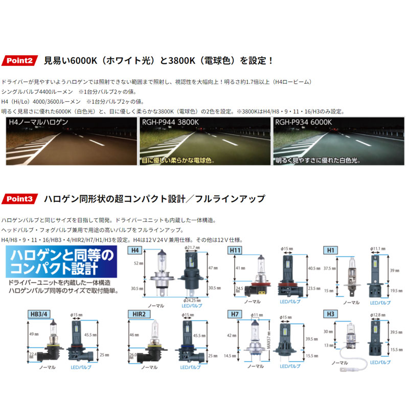 楽天市場】ヤリス LEDヘッドライト KSP210 MXPA10 MXPA15 MXPH10