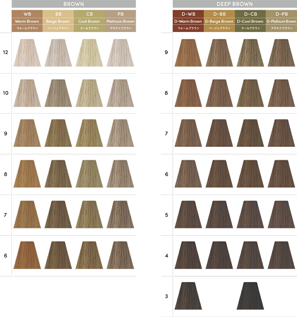 楽天市場】デミ トイロクション 8/CB (クールブラウン) 80g : ドリラン