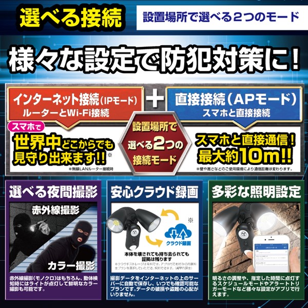 楽天市場】【在庫有 即納】 屋外用 センサーライト付 防犯カメラ