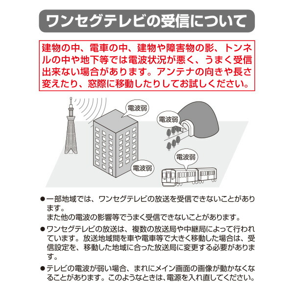 楽天市場】手回し充電テレビ+ラジオ ワンセグテレビ 防災ラジオ