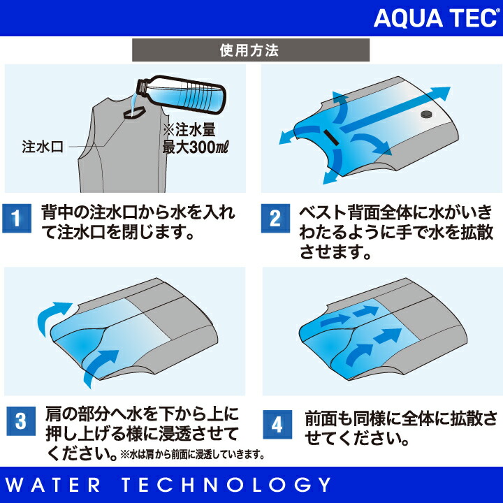 楽天市場】【ネイビー当日発送】水冷ベスト 水だけ バッテリー不要