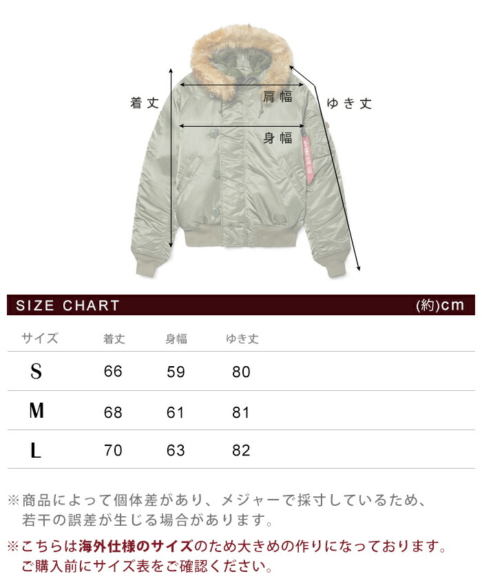 楽天市場】アルファ インダストリーズ N-2B ALPHA INDUSTRIES PARKA N
