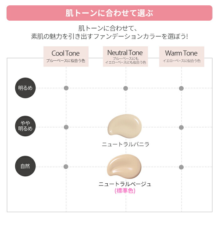 楽天市場】【 エチュード 公式 】ダブルラスティング ファンデーション