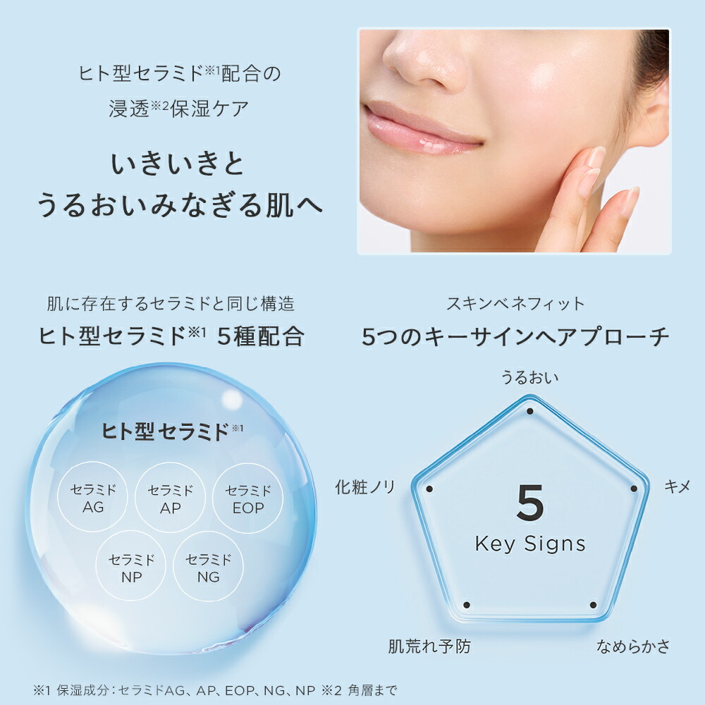 楽天市場】エトヴォス 公式( ETVOS ) セラミド ヒアルロン酸