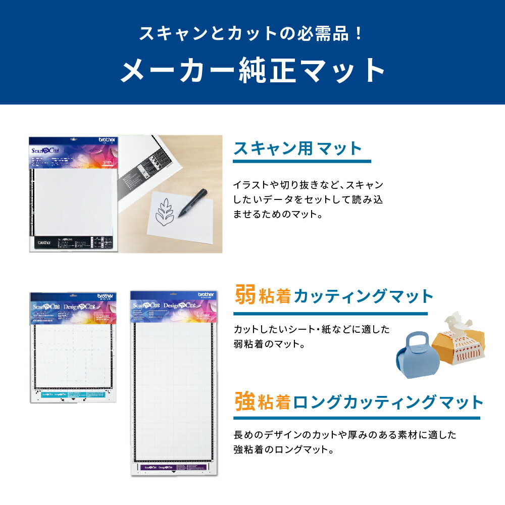 楽天市場】[純正マット3点セット] 小型カッティングマシン スキャン