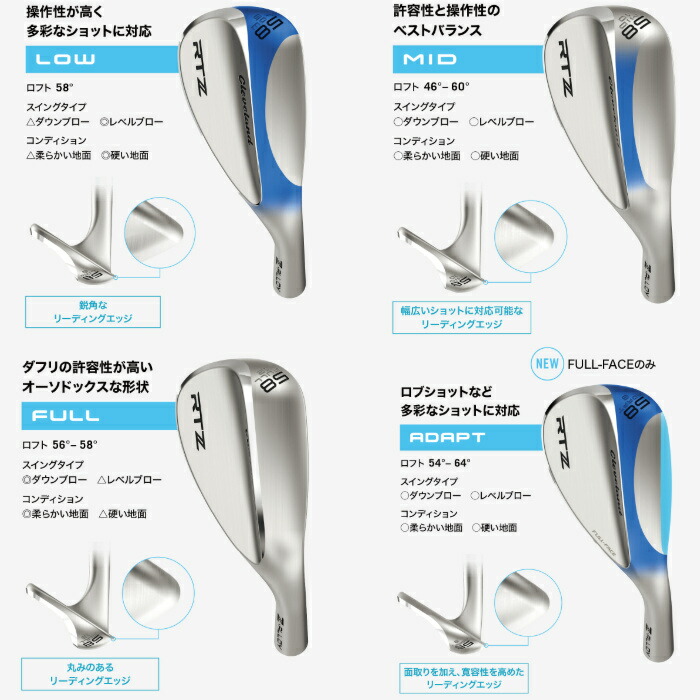 楽天市場】RTZ ツアーサテン ウエッジ クリーブランド N.S.PRO MODUS3
