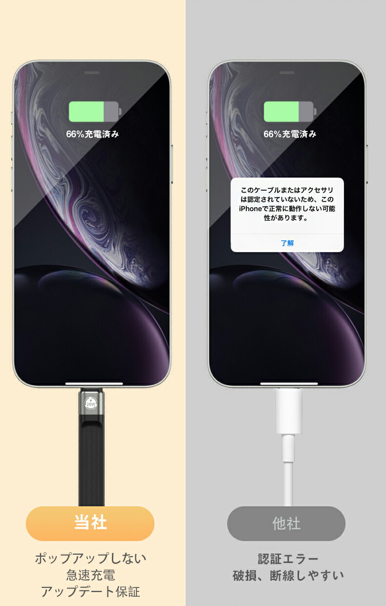 楽天市場】iPhone 用 短い充電ケーブル 13cm / PD 20W対応 USB-C to