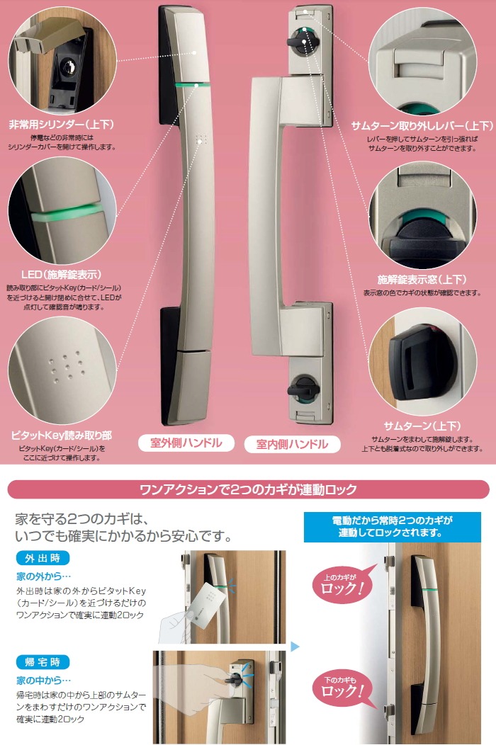 楽天市場】【無料☆特典対象】 ［YSHHW-2K49929] YKKap YKK スマート