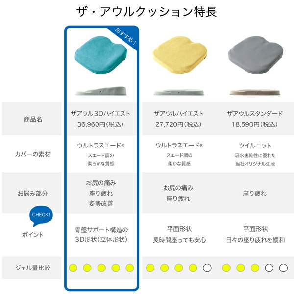 楽天市場】テレワーク人気アイテム エクスジェル メーカー公式 EXGEL