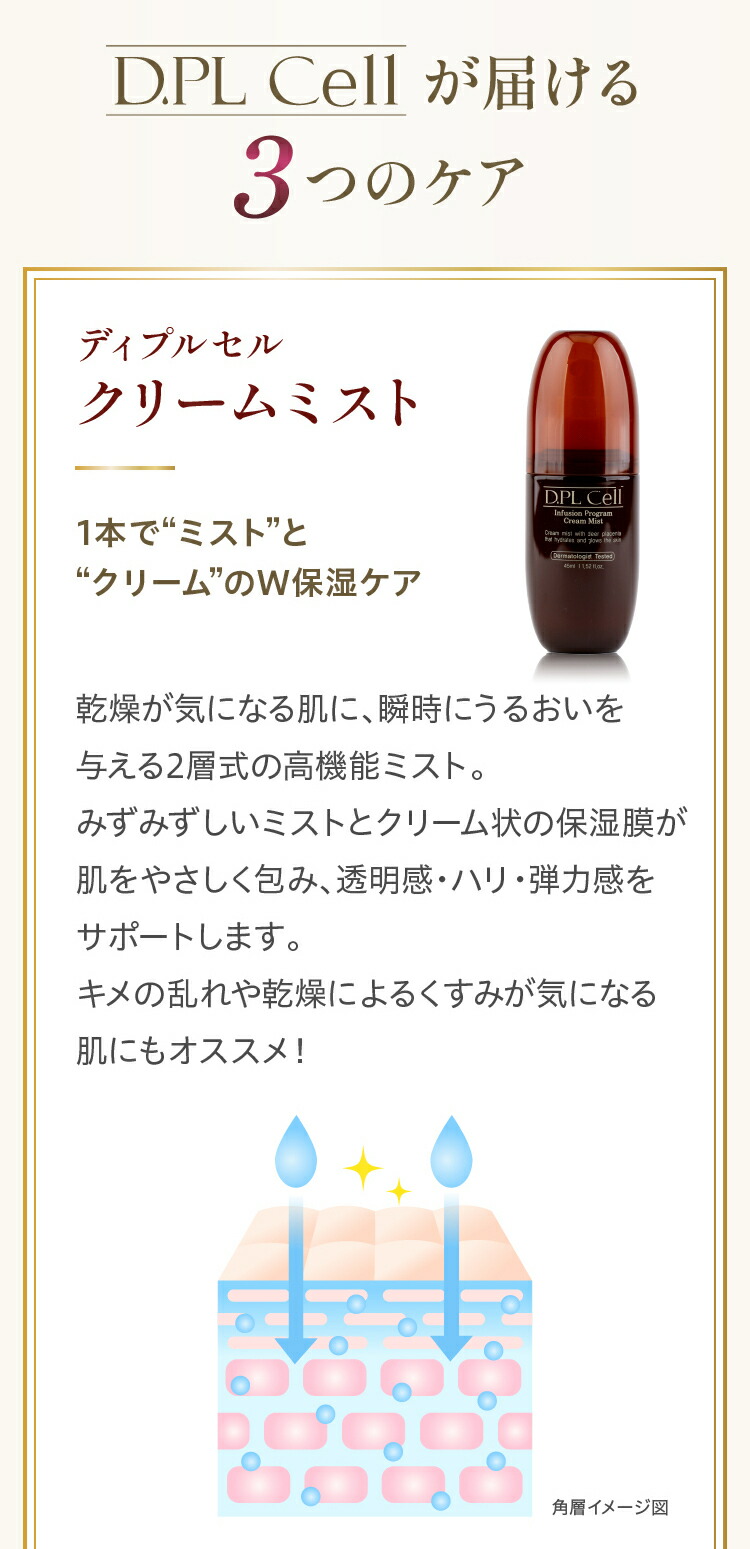楽天市場】ディプルセル DPL D.PL Cell クリームミスト 45ml 鹿