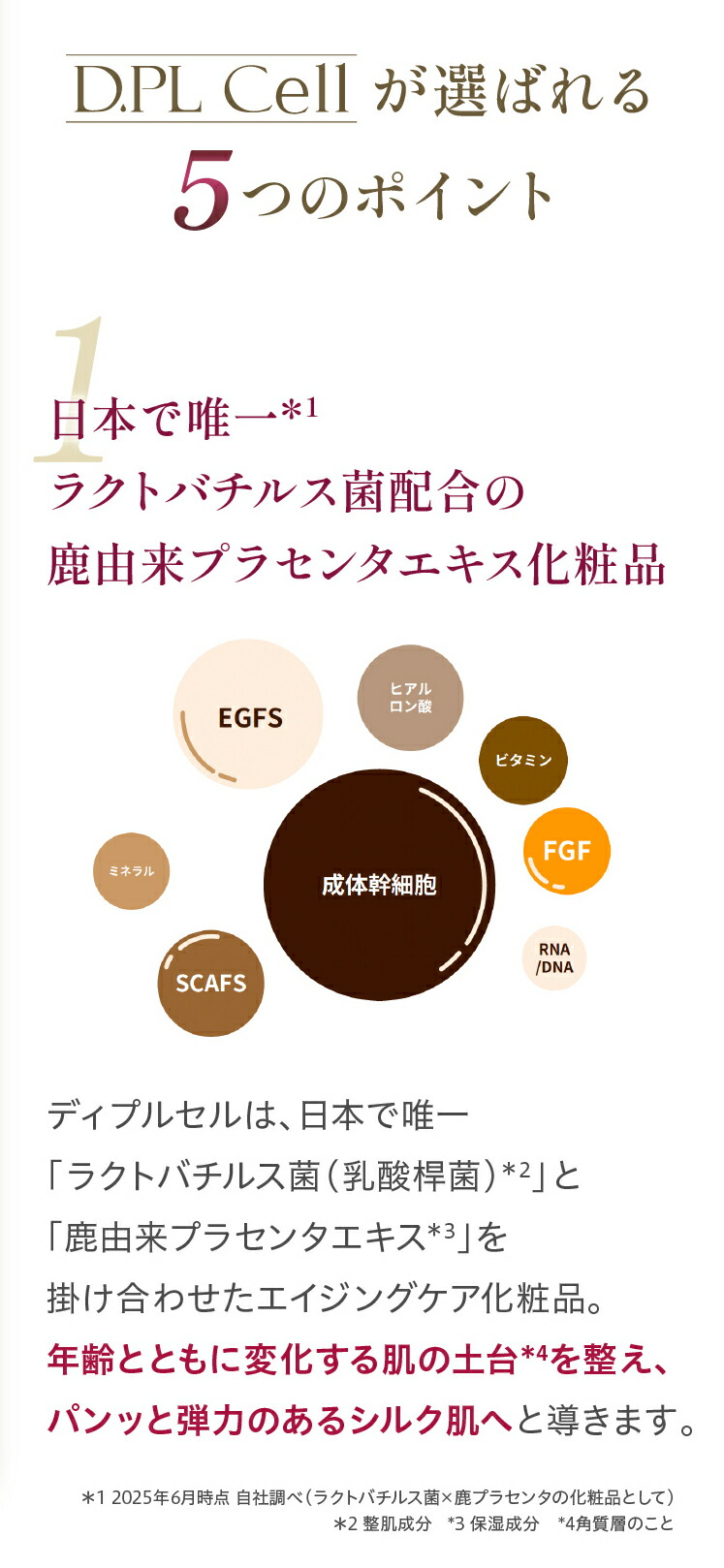 楽天市場】ディプルセル DPL D.PL Cell UV栄養クリーム 50ml UV