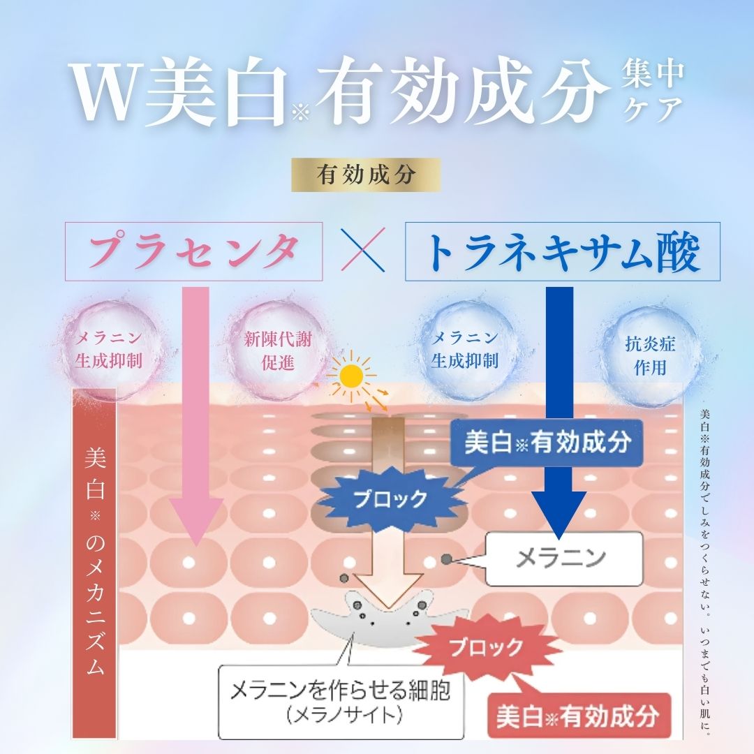 楽天市場】薬用美白美容液【ドクターY 薬用ホワイトエッセンスDY