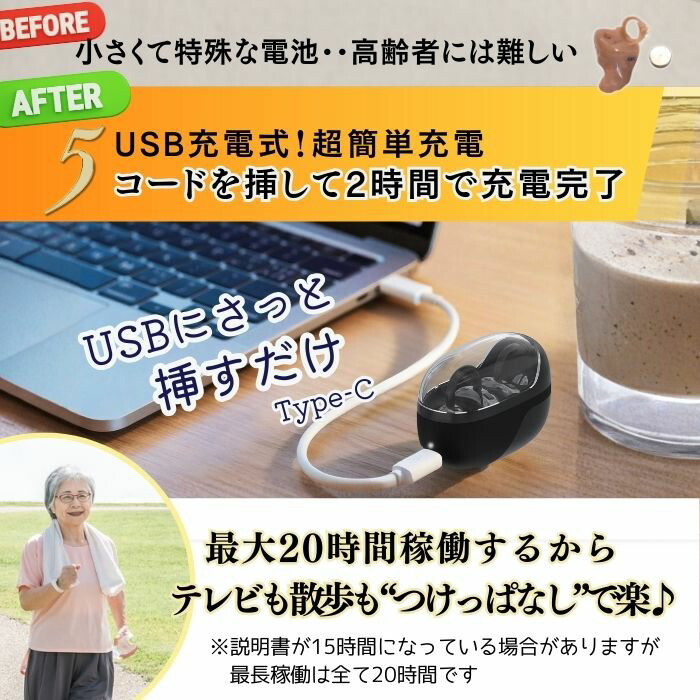 楽天市場】【MIMIKKO 空気伝導 クリップ】 集音器 しゅうおんき 骨伝導