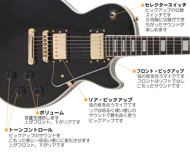 楽天市場】Burny RLC-60 BK FERNANDES レスポール・カスタム タイプ