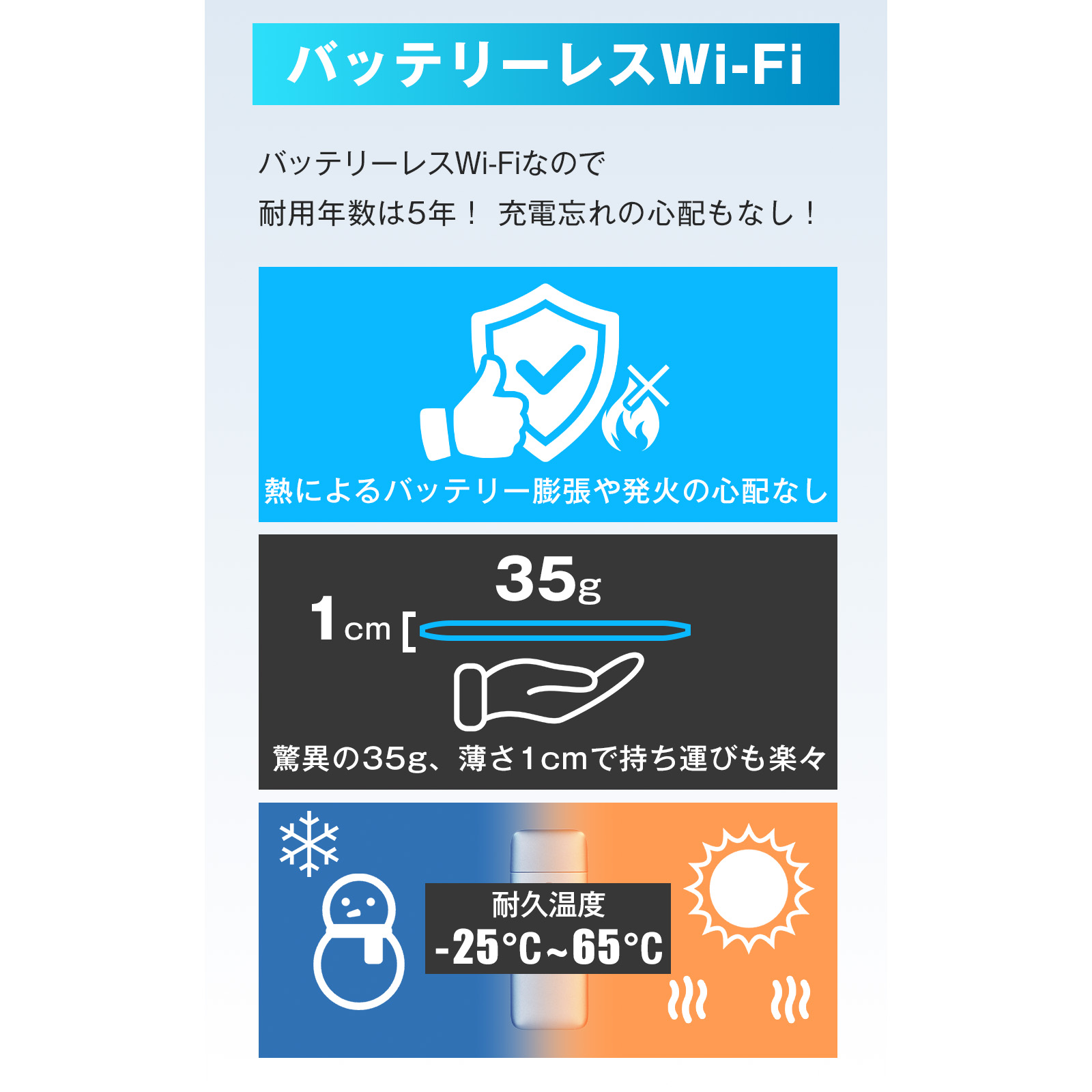 楽天市場】【☆LINE追加で10%OFF!!☆】【ecoco公式】 スティック Wi-Fi