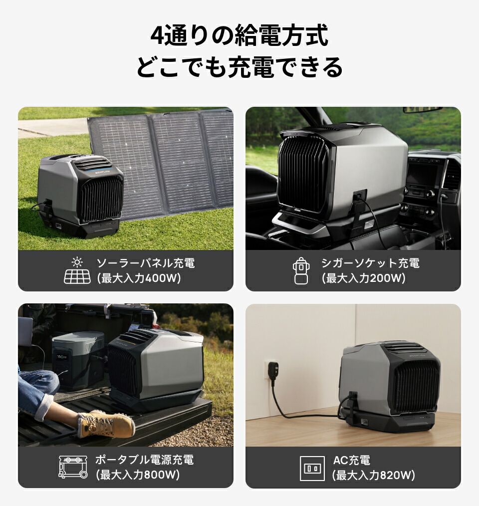 楽天市場】【在庫切れ】夏&冬両用 EcoFlow ポータブルエアコン WAVE 2
