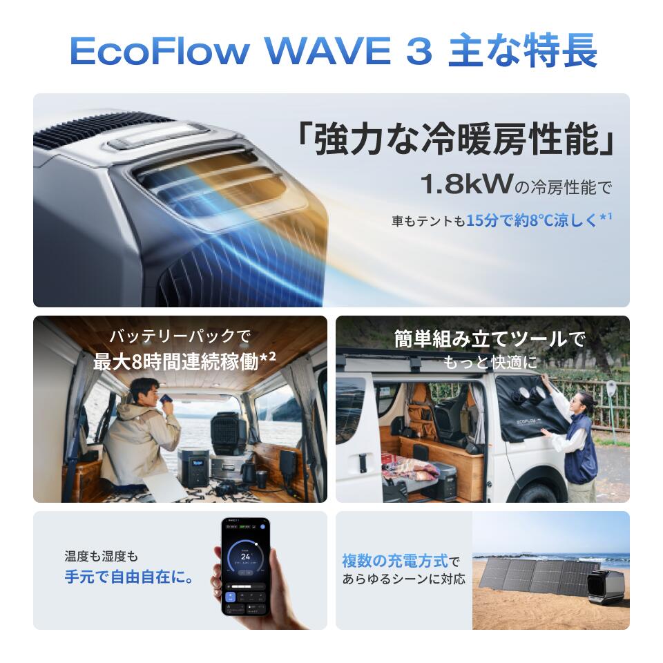 楽天市場】【クーポン利用で104,951円☆2/28~特別セール】EcoFlow WAVE