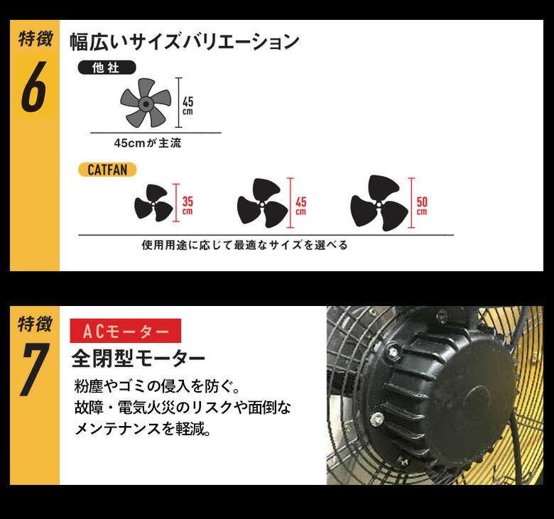 楽天市場】キャタピラー サーキュレーター CATERPILLAR CAT 22cm 業務