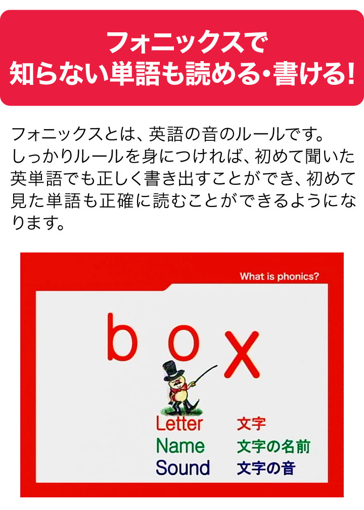 楽天市場】Active Phonics DVD 【送料無料】 松香フォニックス mpi