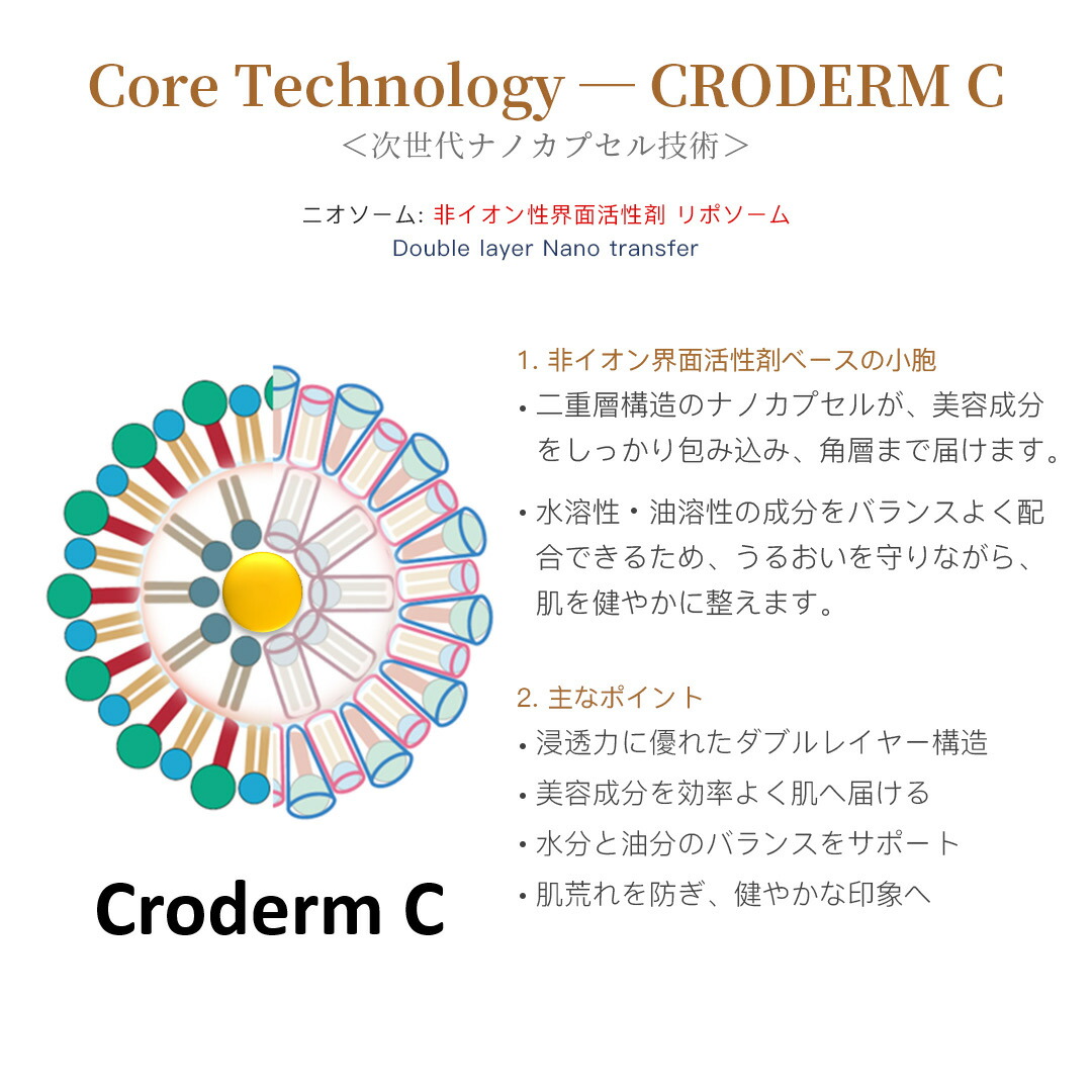 楽天市場】MJR Hari Exo Essence Foundation 15g : 漢和鋭興