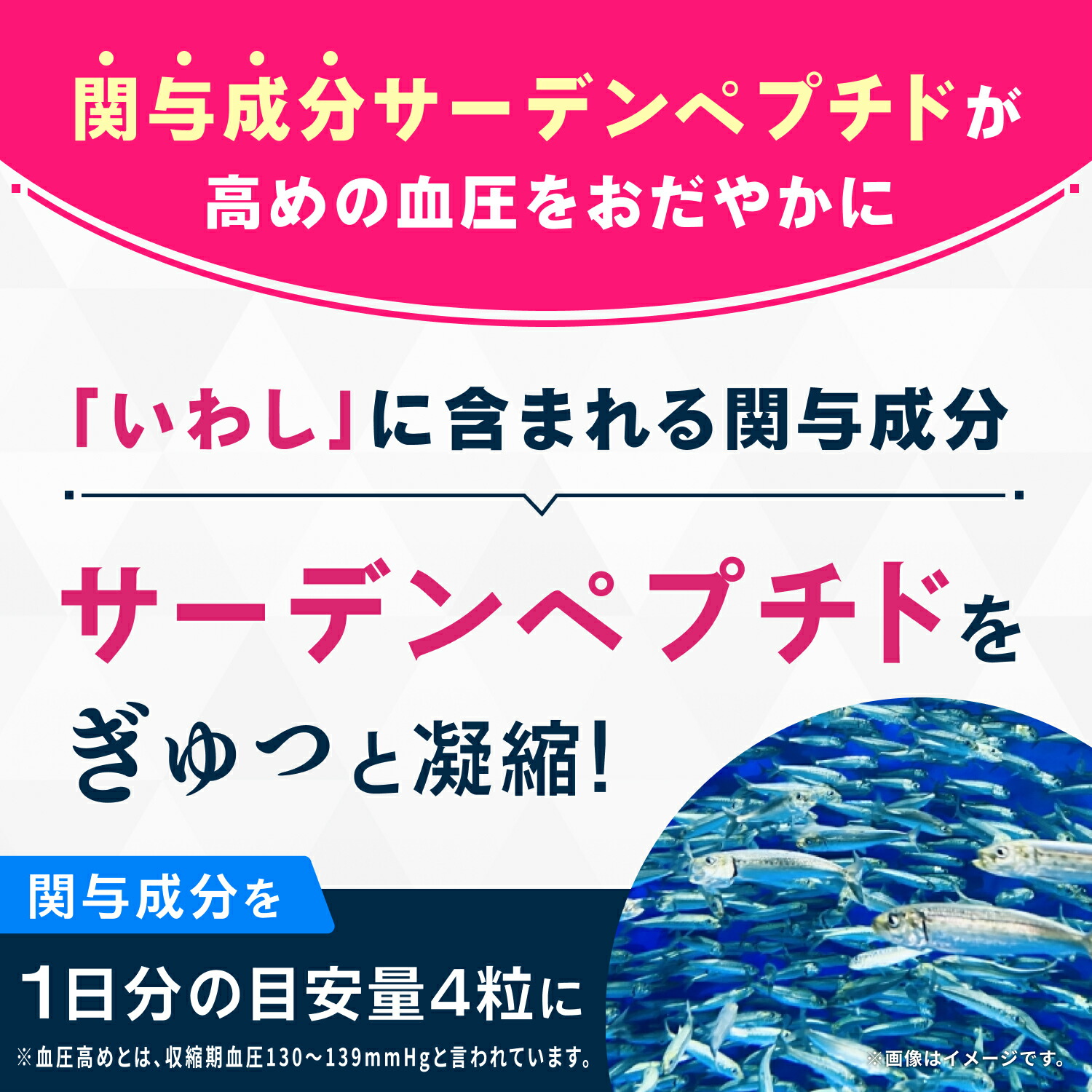 楽天市場】ヘルケア4粒×30袋入×2箱 血圧 サプリ 血圧サプリ 4粒×30袋入