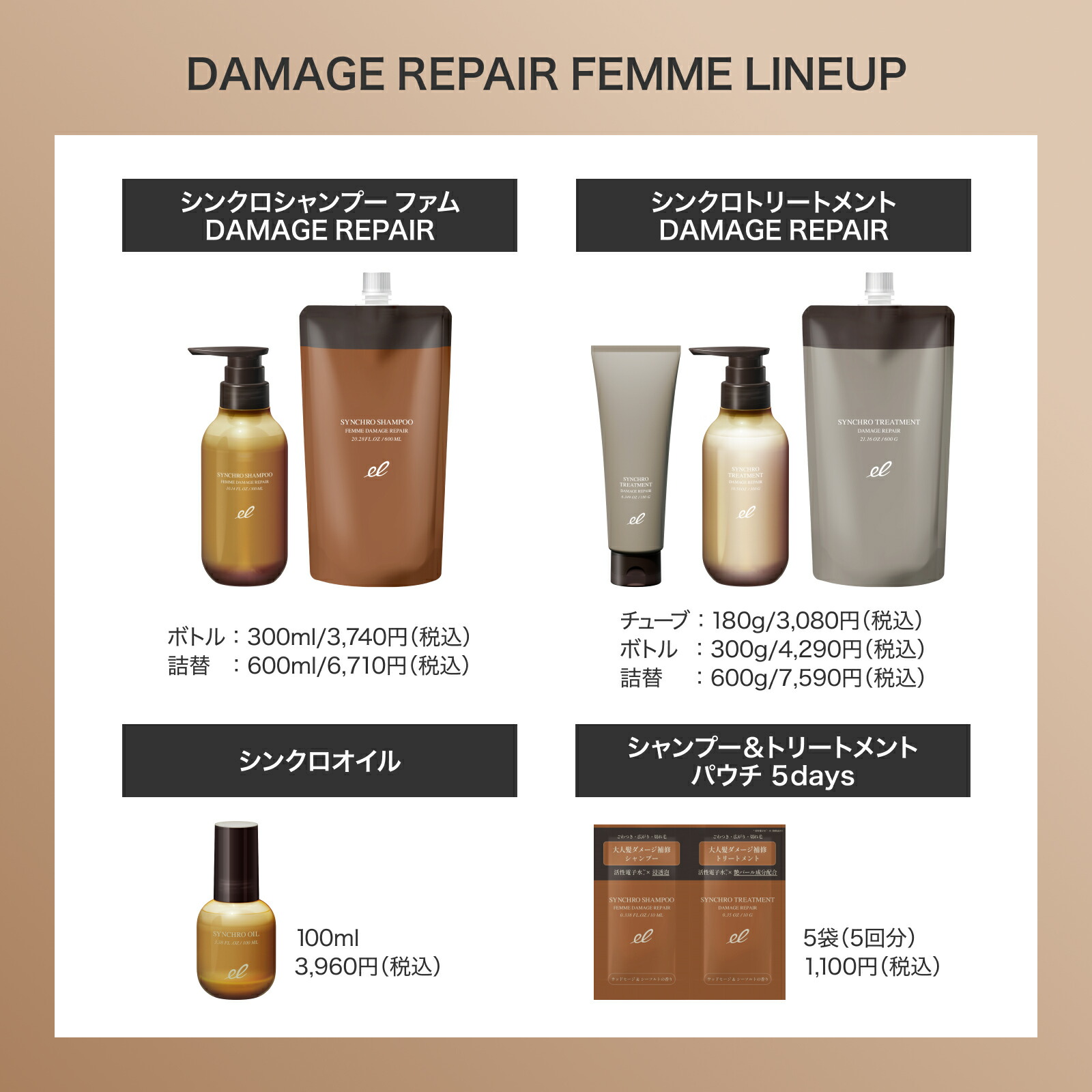 楽天市場】【DAMAGE REPAIR】シンクロシャンプー ファム