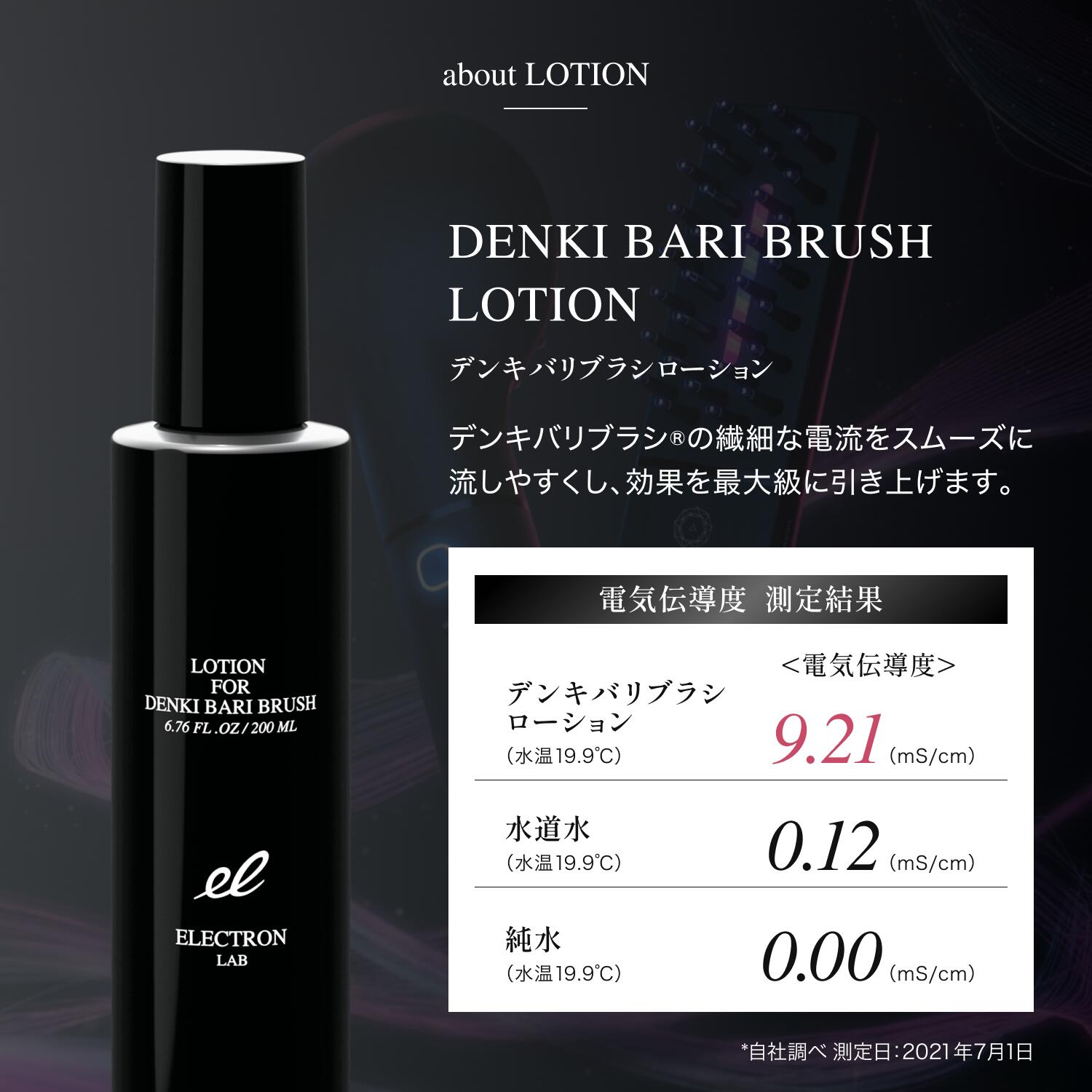 楽天市場】【エレクトロン公式】デンキバリブラシ(R)2.0+ボディ│電気