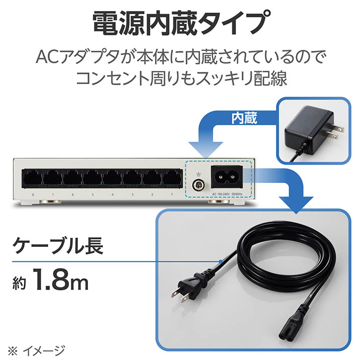 楽天市場】エレコム Giga対応 スイッチングハブ Giga対応8ポート