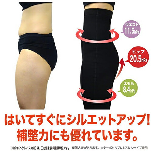 楽天市場】【最大3％OFF】 【あす楽対応】 ターボセル プレミアム