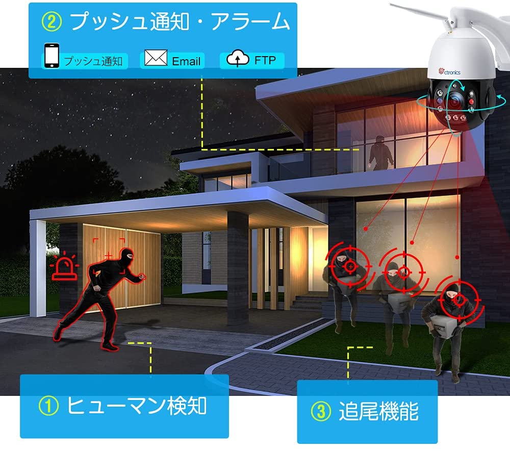 楽天市場】Ctronics 【防犯 カメラ 監視カメラ 屋外 500万画素 30倍