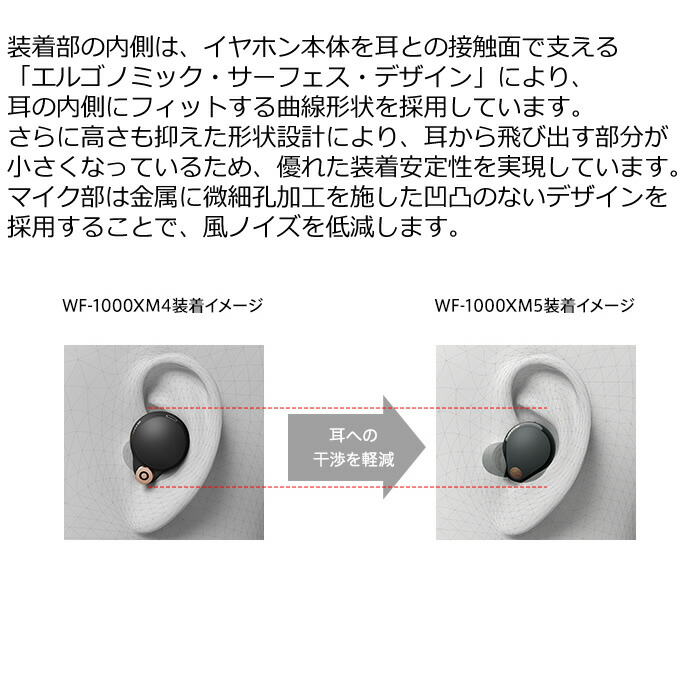 楽天市場】【返品OK!条件付】ソニー ワイヤレスノイズキャンセリング