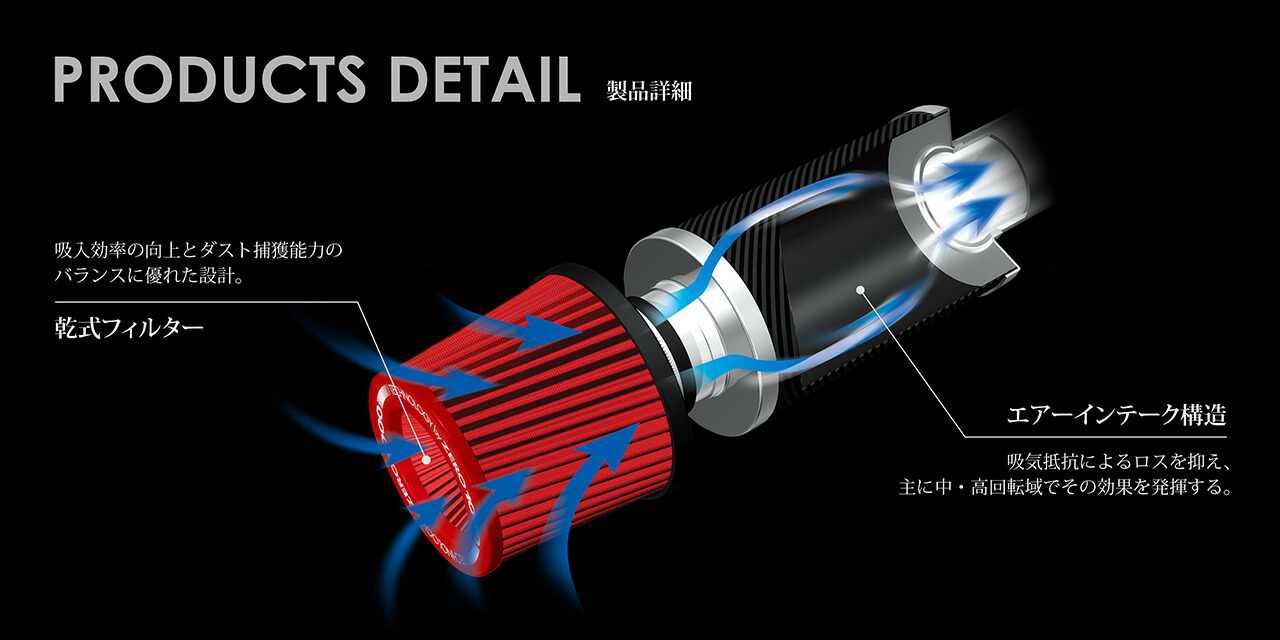 楽天市場】【M's】 トヨタ 150系 ランドクルーザー プラド 2.7L 4WD