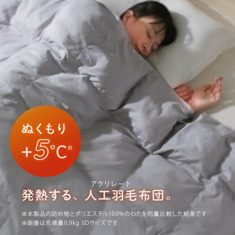 楽天市場】掛け布団 シングル セミダブル ダブル 冬 洗える 人工 羽毛