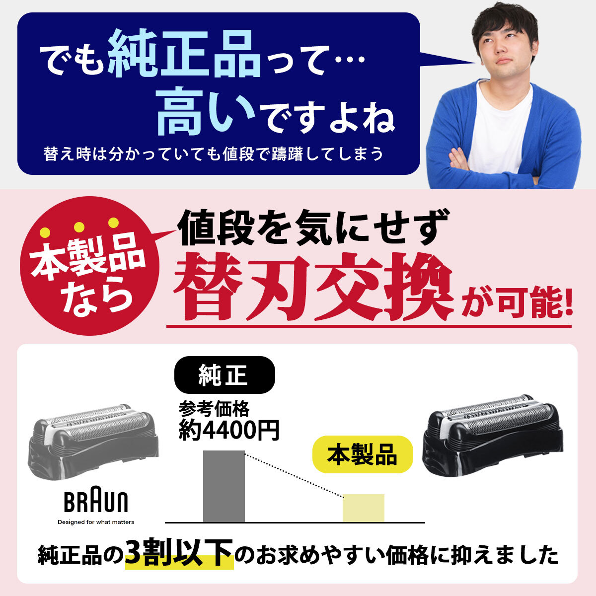 楽天市場】ブラウン シェーバー 替え刃 シリーズ3 替刃 互換品交換