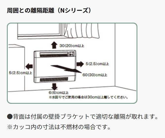 楽天市場】インターセントラル NY-2000 自然対流式パネルヒーター 業務