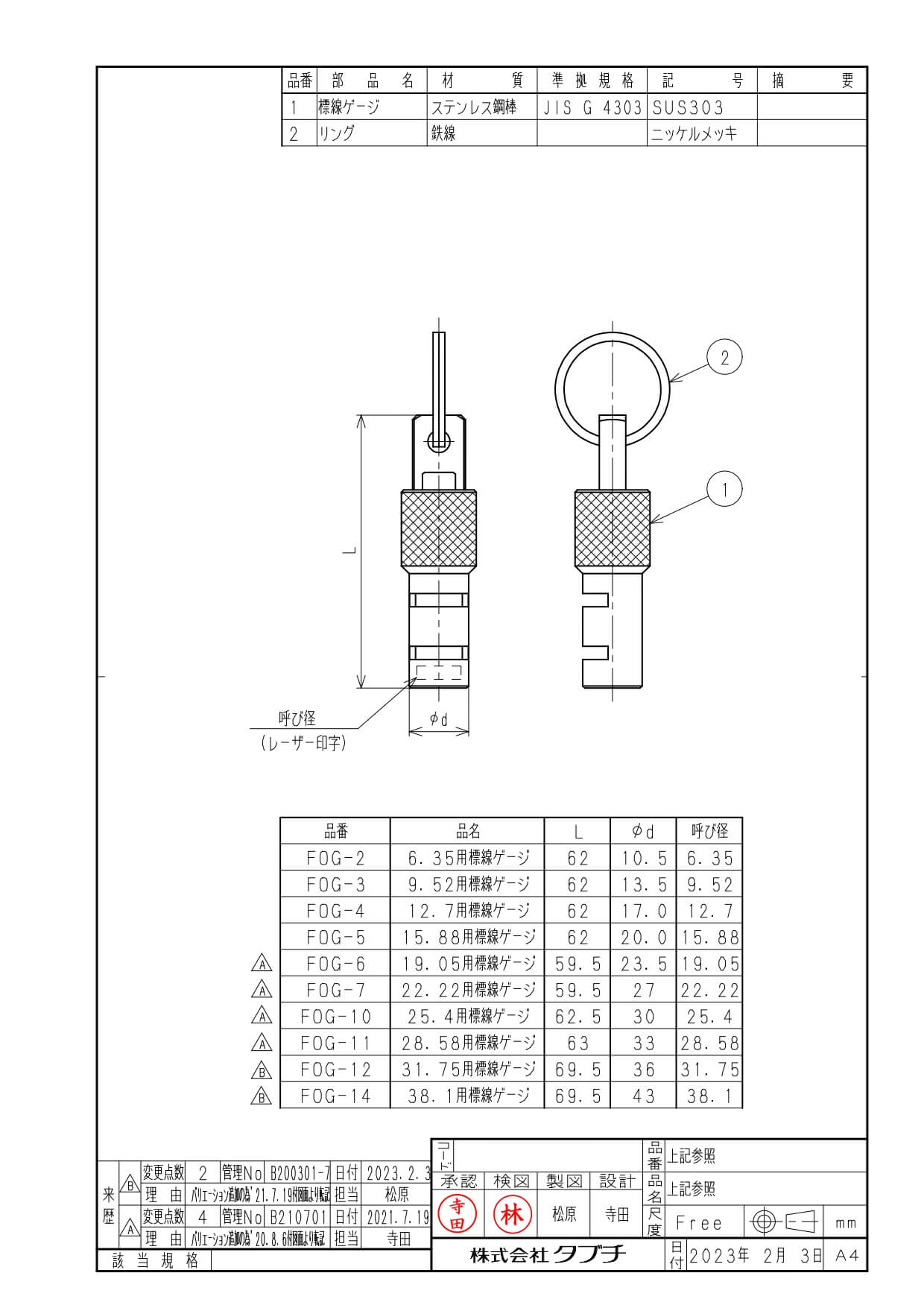 楽天市場】タブチ エフ-1 標線ゲージ 冷媒管 冷媒配管 冷媒銅管