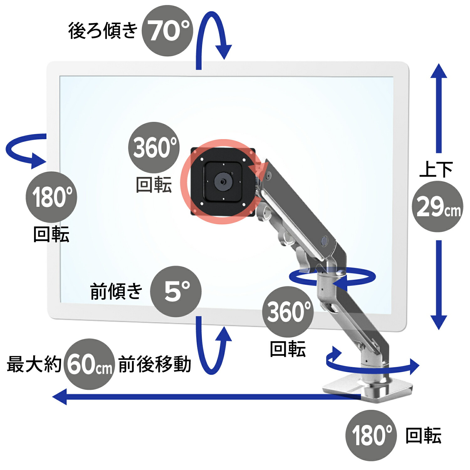 楽天市場】【モニターアーム】エルゴトロン HX デスクモニターアーム