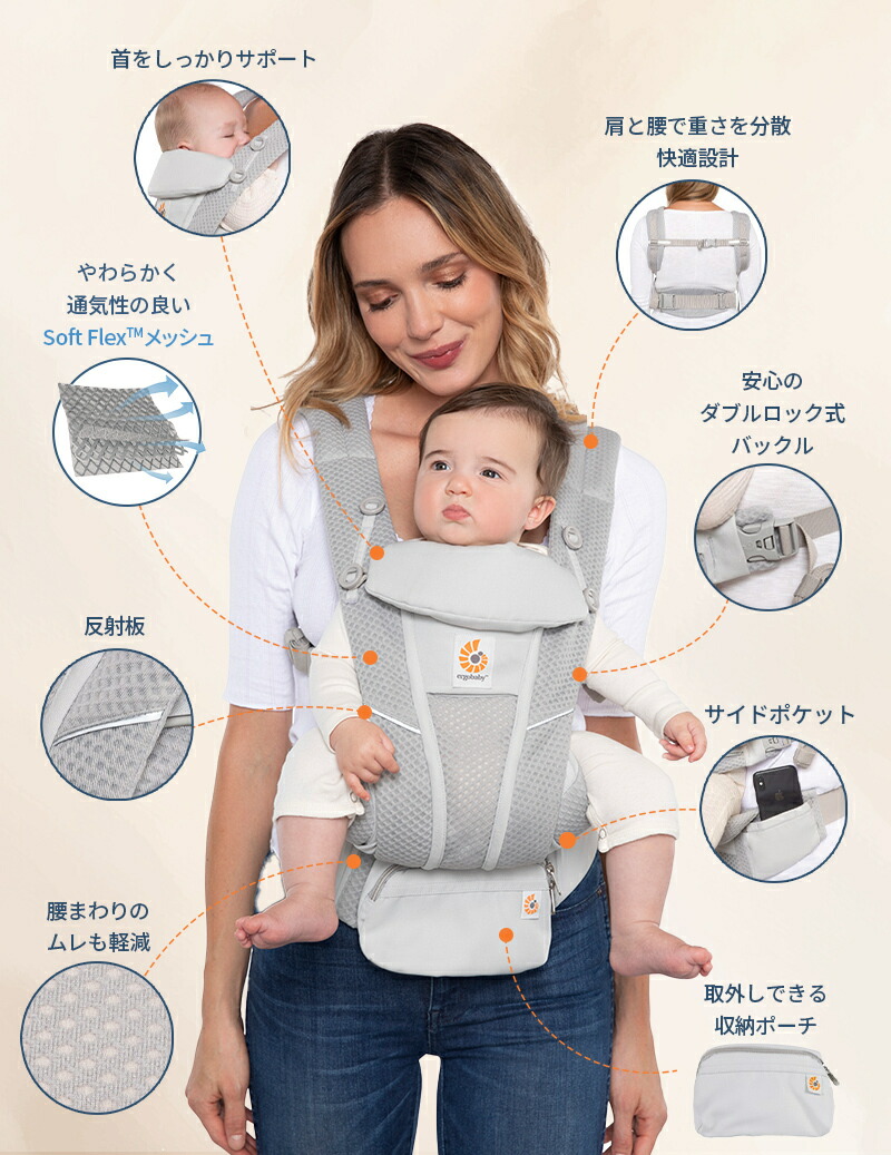 楽天市場】【公式】 エルゴベビー オムニブリーズ 抱っこ紐 Ergobaby