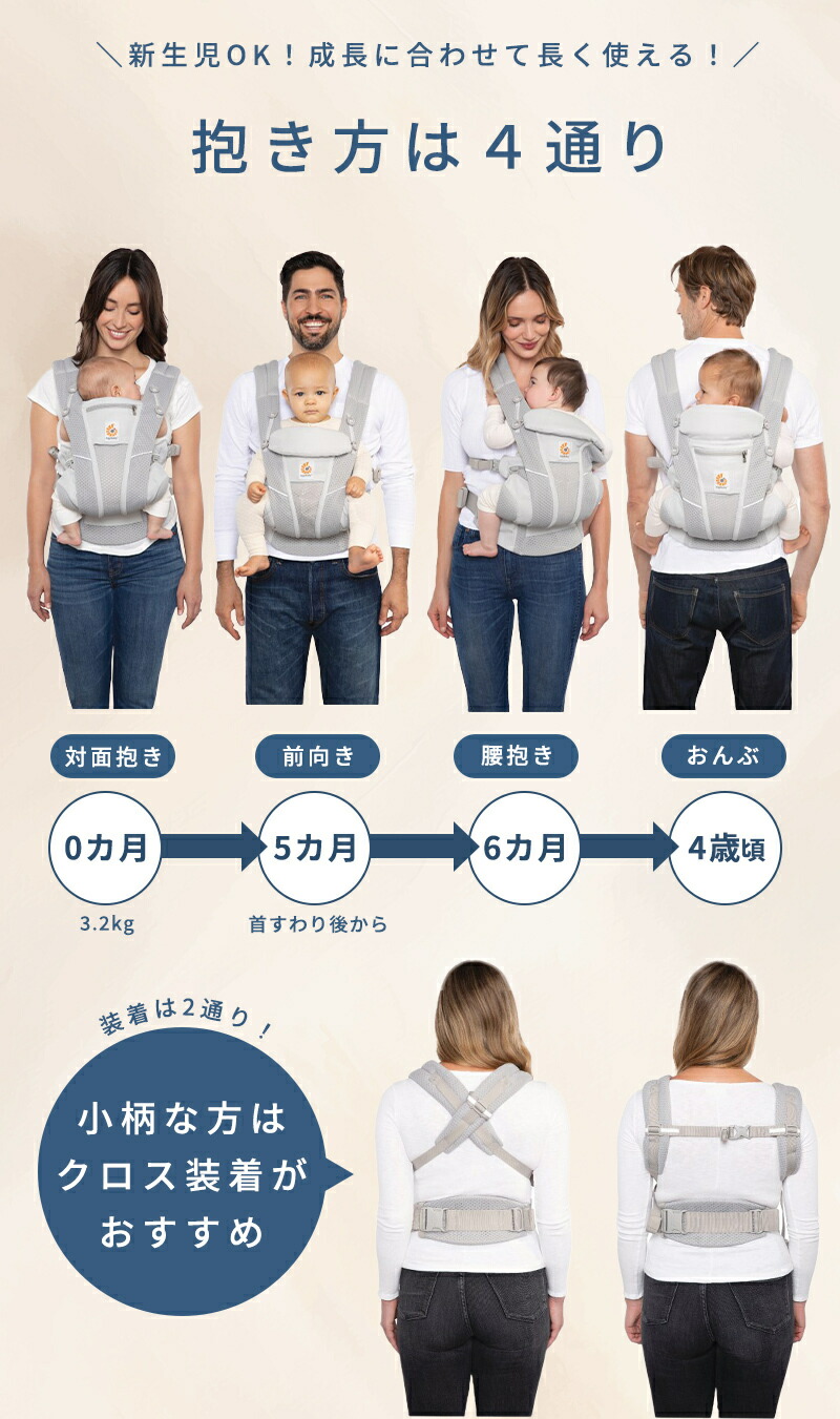 楽天市場】【公式】 エルゴベビー オムニ ブリーズ へザードデニム