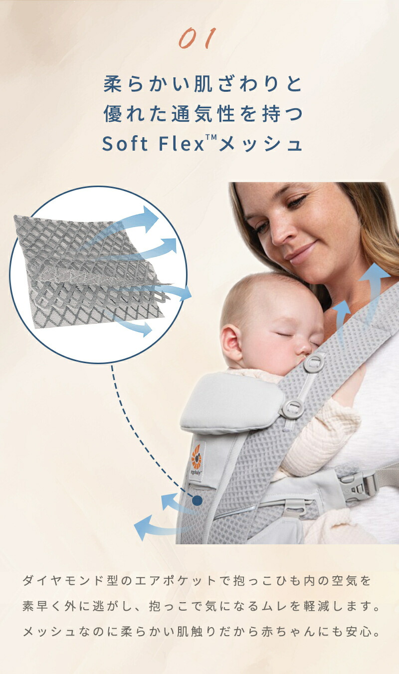 楽天市場】【公式】 エルゴベビー オムニ ブリーズ ミッドナイトブルー