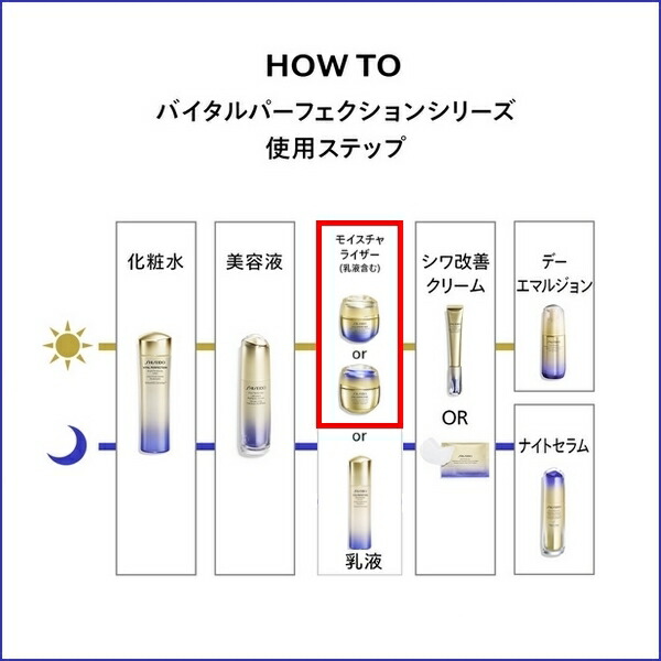 楽天市場】SHISEIDO VITAL-PERFECTION 資生堂 バイタルパーフェク